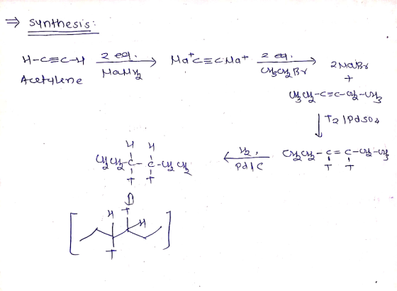 Synthesis 2 ei 2 ea MaczCa 2NaBs H-CEC Mauy AcetyLene Ta 1Pdso c-ug C = 1 1 D
