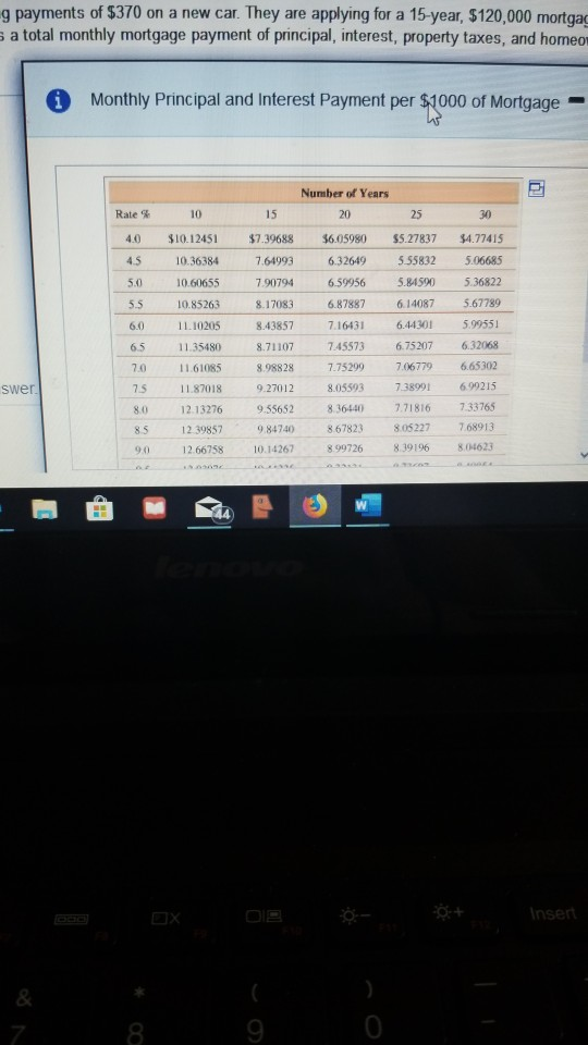 g payments of $370 on a new car. They are applying for a 15-year, $120,000 mortga s a total monthly mortgage payment of princ