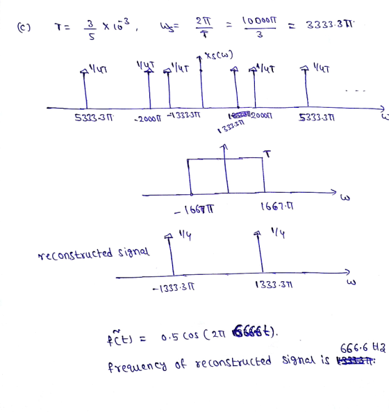 3 3 ( 0 000 3333.3 3 чт UT 5333.3 2000T 333-3T S3333T \667T 1667 reconstsucted sianol 1 333.3 1333.371 Pyequency OR γe constr