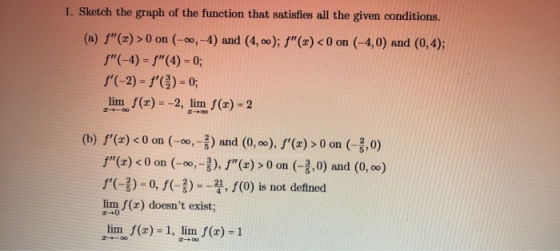 1. Sketch the graph of the function that satisfies all the given conditions. (a) f()>0 on (-0, -4) and (4,oo); f(x) <0 on (
