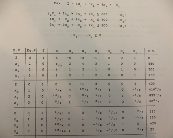 z= 4x Max 6*2 3x3 (x,) () (x,) 3x 550 2x2 2x 4x3 + + + 1 x 700 + 4x + 2 2x 200 3x2 + + 3 2x x. + R.S. 6 Eq.# 2 2 B.V. C -1 -3