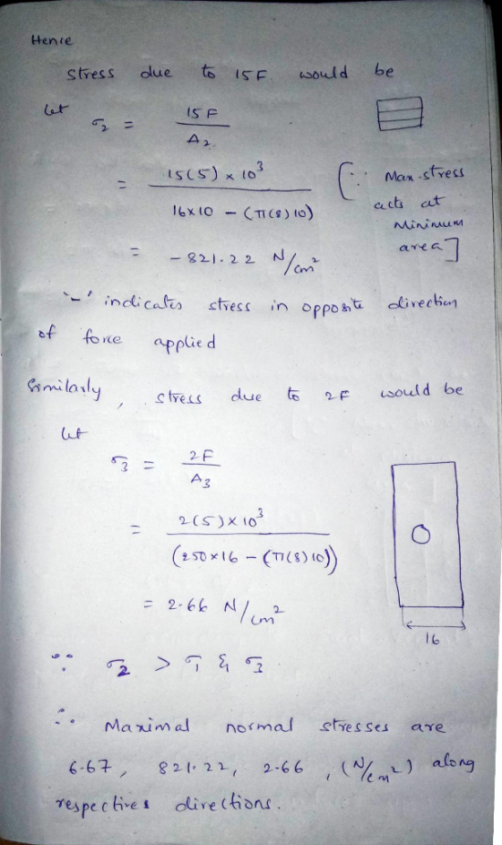 Henie be to ISF olue stress would Lat IS F A2 ISCS) 103 Man stress at acts TTCS) 10) 16x 1O Minimu N/an -821.2 2 indlicatas d
