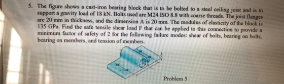 5. The figure shows a cast-iron bearing block that is to be bolted to a steel ceiling joist and is to support a gravity load