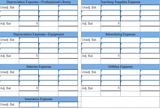 Depreciation Expense-Professional Library Teaching Supplies Expense Unadj. Bal. Unadj. Bal. Adj. Bal. 0 Adj. Bal 0 Depreciati