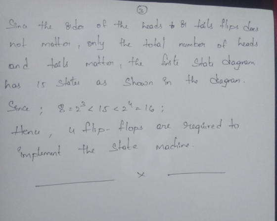 a gram mplt the amach Machine
