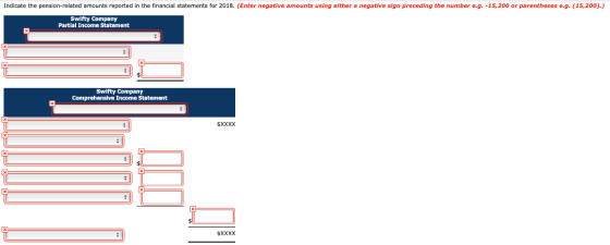 Indicate the pension-related amounts reported in the financial statements for 2018. (Enter negative amounts using either a ne