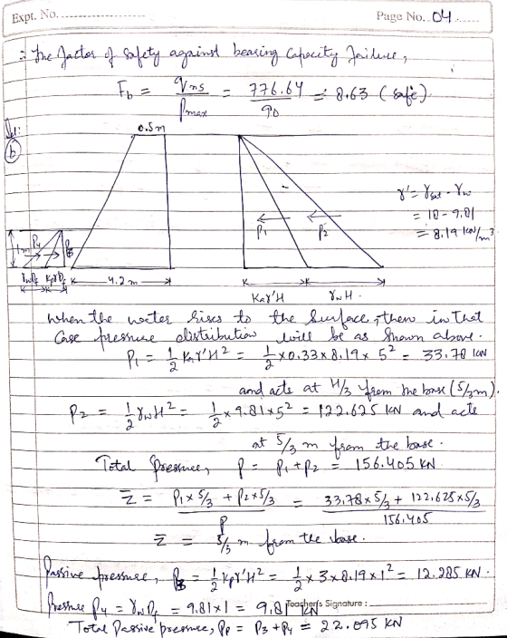 Page No.. Expt. No 14I/ | hykentle wdu Aises to te .en nertuen, İn.t.忒 2 2 at 2 2- 2. s Signature : lea