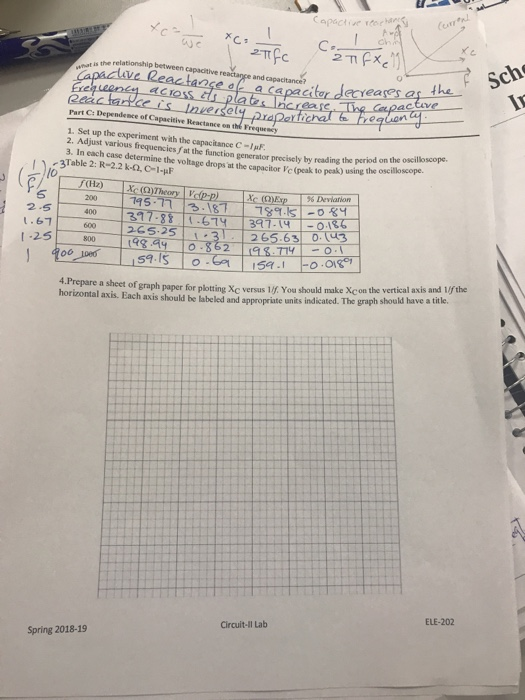 is the relationship between capacitive r and capacitance? ea Part C: Dependence of Capacitive Reactance on the Frequemcy 1. S