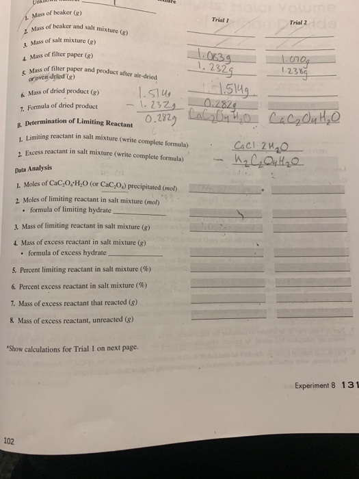 Mass of beaker (e) Trial I Trial 2 2 Mass of beaker and salt mixture (g) Mass of salt mixture (g) O63.9 1.2325 4 Mass of filt