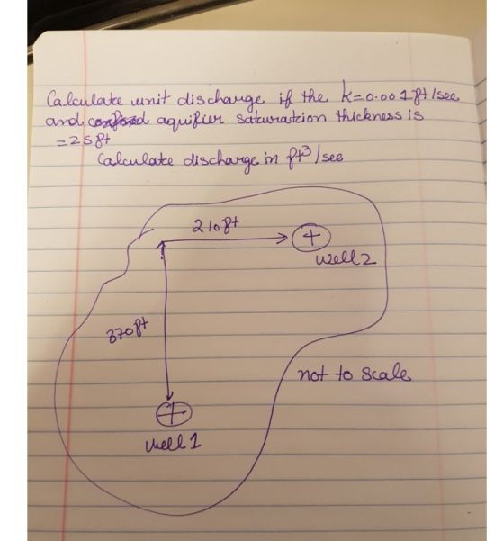 Calculate unit dlischage if the kzo004/sea and co aquifin saturasteion thicknass is 2s8 Caleulate discharge n Psee wall 2 not