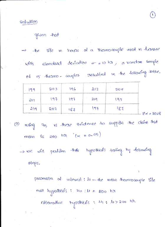 soluHor) Jen 196 119 1771 191 219 193 2i1 114 1& T 14 20구 81 tolod