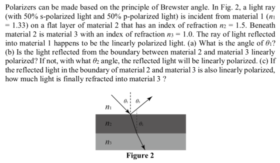 Polarizers can be made based on the principle of Brewster angle. In Fig. 2, a light ray (with 50% s-polarized light and 50% p