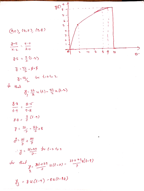 5 d-5 5- 1D 8-8 -5 을 Lt.1) 8-87 ulE -s)