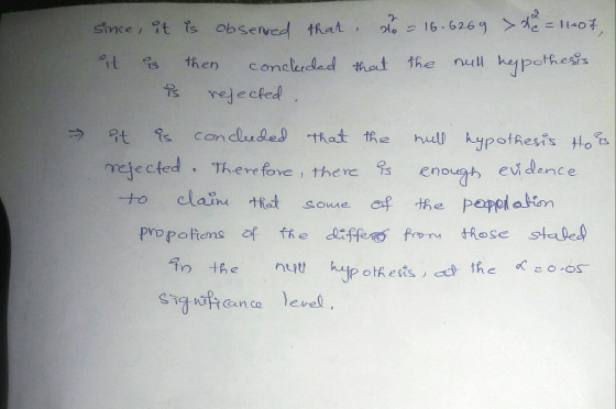 t then condad thet the nl bepethess he null he % red e ched rejected. Therefore, there % eno evidence to clain tft some af+e
