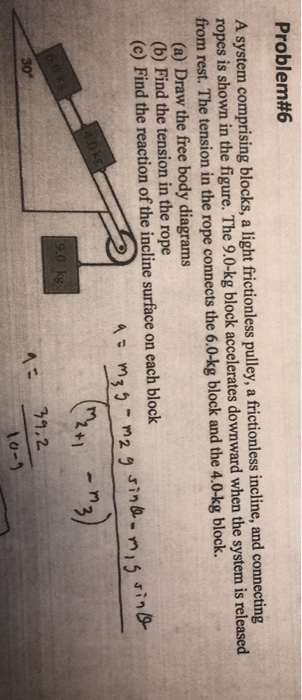 Problem#6 A system comprising blocks, a light frictionless pulley, a frictionless incline, and connecting ropes is shown in t