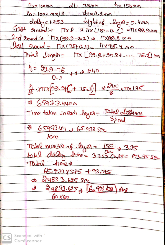 Doz loomm dis 15mm ds 0.1mm dightaf daydr0.kan Vo loos mm/. 1.958 2nd yd ix(99.9-02 TX99.8 mm. oud OX(150 1) fx m fryn 99.9-1