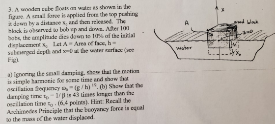 3. A wooden cube floats on water as shown in the figure. A small force is applied from the top pushing it down by a distance