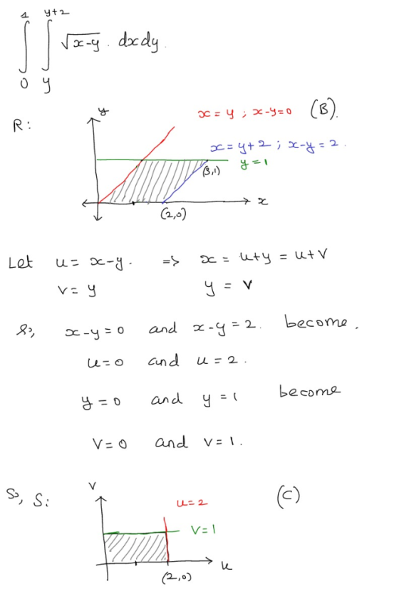 OC 之 (2,0) Lu and u2 g=0 and be cone