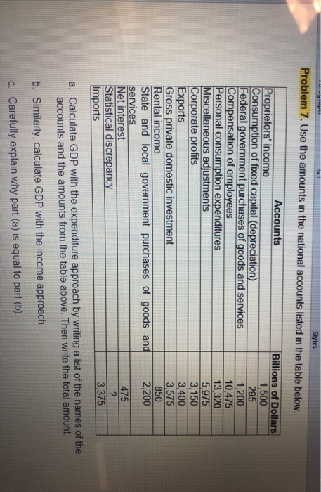 Problem 7. Use the amounts in the national accounts listed in the table below Accounts Billions of Dollars 1,500 295 1200 10
