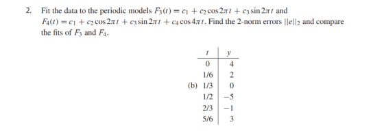 2. Fit the data to the periodic models F3)C1 +c2cos2t +c3 sin 2Tt and Fa(1)-ci + c2 cos 2πι + c3 sin 2πι + c4cos4πι. Find the