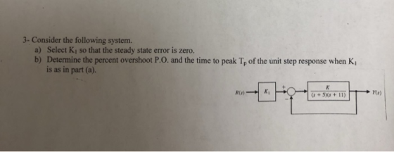 3- Consider the following system. a) b) Select Ki so that the steady state error is zero. Determine the percent overshoot P.O