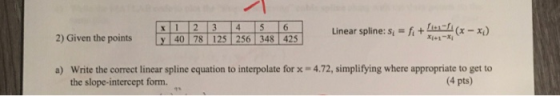 5 2 4 6 Linear spline: s fi+ (x-x) 2) Given the points 40 78 125 256 348 425 X1-x a) Write the correct linear spline equation
