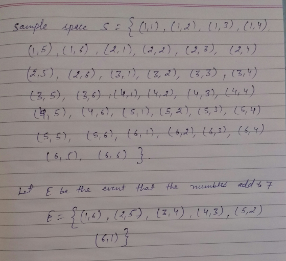 C : > (1,1) 1(1,2), (1,3), (1,y) satuple-space