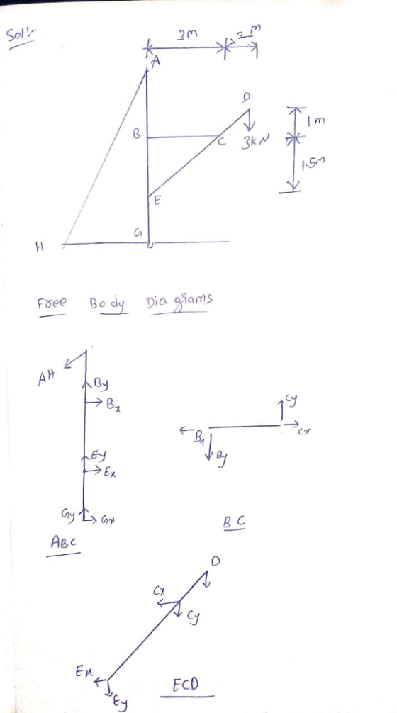1.5n Foee Bo dy Dia alams 8y C 2Y Ex G2 Aec ECD