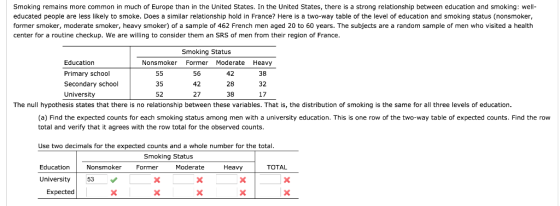 Smoking remains more common in much of Europe than in the United States. In the United States, there is a strong relationship