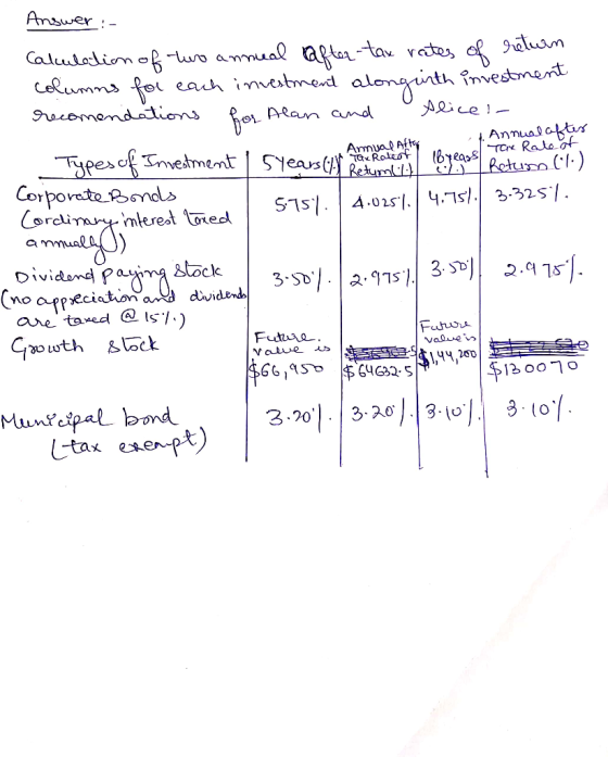 Anwer: Anmualakhs AmmuaAf 3.32s./. STS! . | 4.02s1.丨 4.7s,/.| re toed Is 2010th ock Muntepal bond