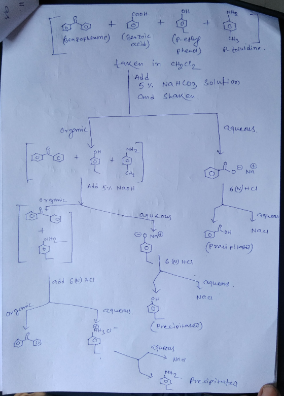014 CooH en zoptenme) (eentoi acid p es Add 5% NaHCO3 Solution Omd Shar en nque sus NNH 2 t- C4 Aue ouu Nae H2 iaueauy Na c N