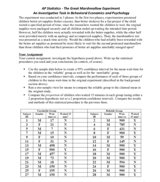 AP Statistics-The Great Marshmallow Experiment An Investigative Task in Behavioral Economics and Psychology The experiment wa