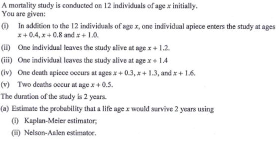 A mortality study is conducted on 12 individuals of age x initially You are given: (i)In addition to the 12 individuals of ag