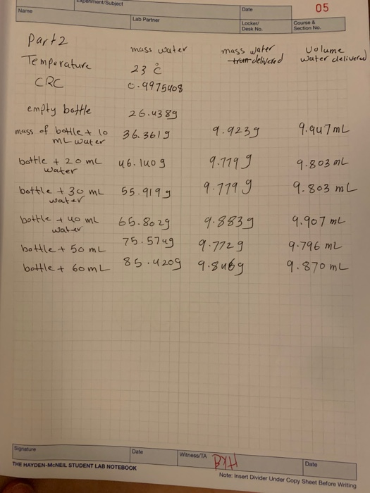 eniment/Subject 05 Date Name Lab Partner Course & Section No. Locker Desk No. Part2 mass ater trot Colume water ddeliver mass