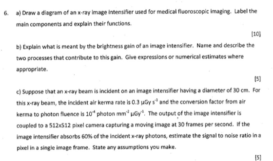 a) Draw a diagram of an x-ray image intensifier used for medical fluoroscopic imaging. Label the 6. main components and expla