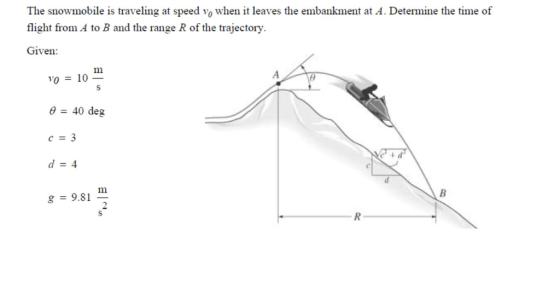The snowmobile is traveling at speed vo when it leaves the embankment at A. Determine the time of flight from A to B and the