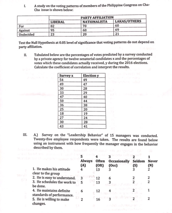 A study on the voting patterns of members of the Philippine Congress on Cha Cha issue is shown below: PARTY AFFILIATION NATIO