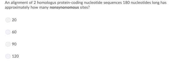 An alignment of 2 homologus protein-coding nucleotide sequences 180 nucleotides long has approximately how many nonsynonomous