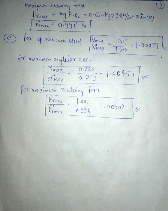 Vmax 100077 momum ana 0.21] = 1.0045 mgr 0.9910050
