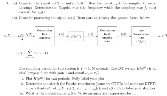 3. (a) Consider the signal xc(t)-sin(2π(40)t). How fast must xe(t) be sanpled to avoid aliasing? Determine the Nyquist rate (