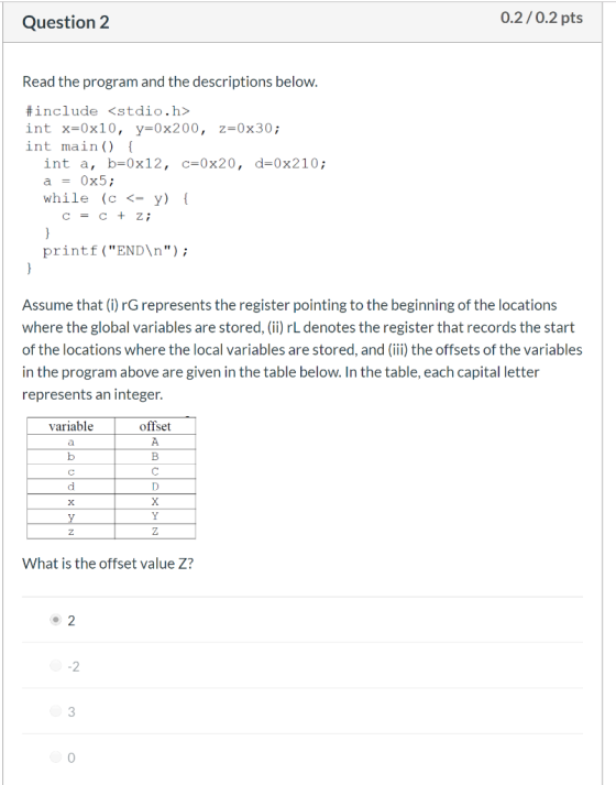 0.2/0.2 pts Question 2 Read the program and the descriptions below #include <stdio.h> int x=0x10, y=0x200, z=0x30; int main)