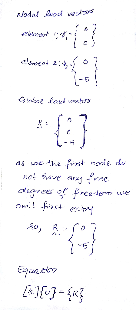 Klodalland vectos element i element 2, 5 lobal land vectoo ag oe the Pirstnode dio not have any free. olegreer of freedom we