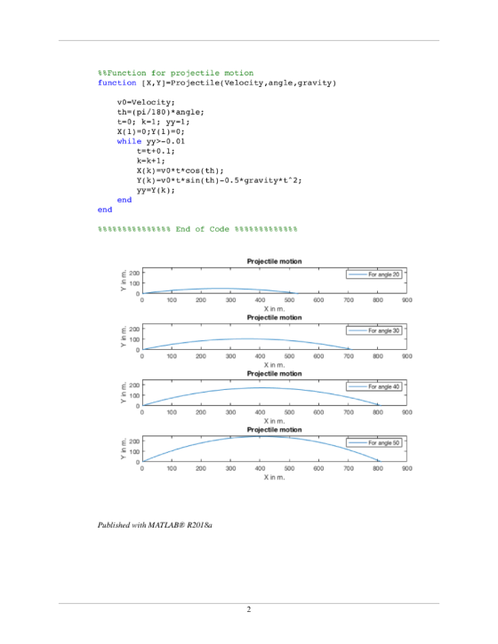 Function for projectile motion function X, Y]=Projectile (Velocity,angle,gravity) vo-velocity th-(pi/180)*angle; t 0; k-1; yy