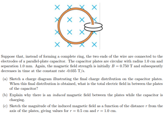 Suppose that, instead of forming a complete ring, the two ends of the wire are connected to the electrodes of a parallel-plat