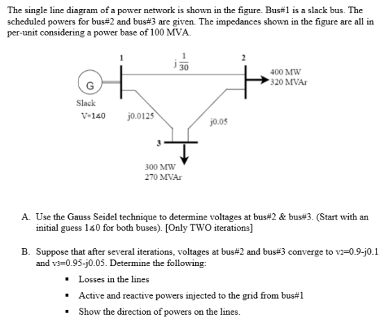 The single line diagram of a power network is shown in the figure. Bus#1 is a slack bus. The scheduled powers for bus#2 and b
