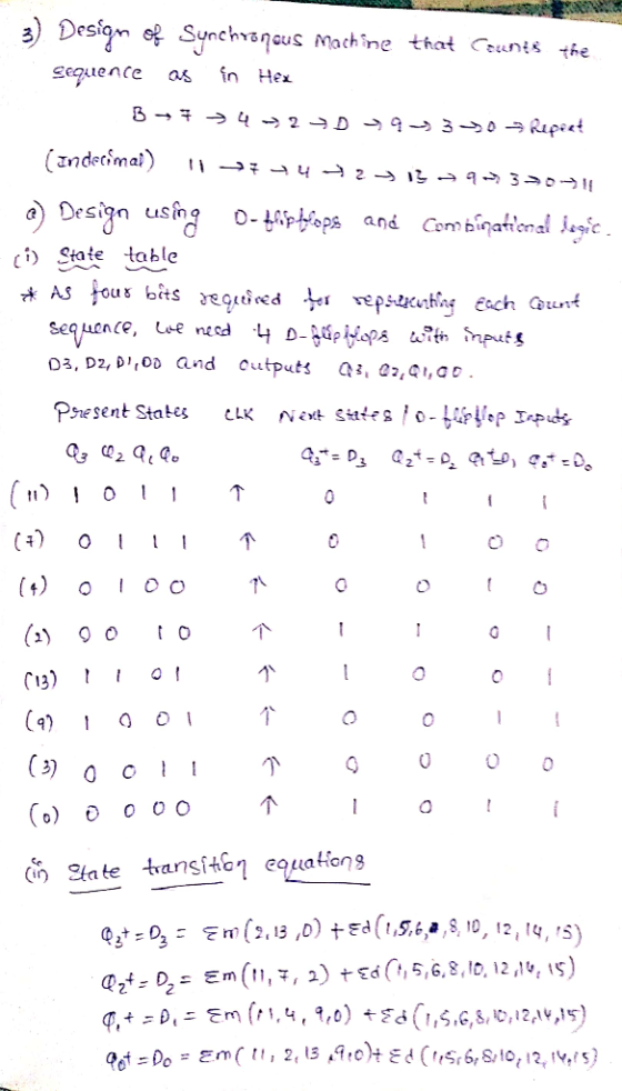 s) Design e Synchsnaus machine that vurns the sequence as in He- a) Drsign usgo- i) State table and Cembinatleal 1 1 0 1 1