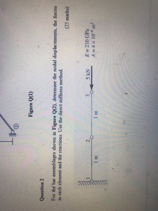 Figure Q() Question 2 For the bar assemblages shown in Figure Q(2), determine the nodal displacements, the forces in each ele