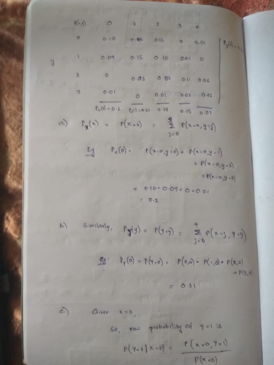 3 6、01 o oo 002 00 3: 0 S milayl +P(s,o) Given x