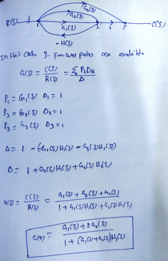 4103) CC3J 尸