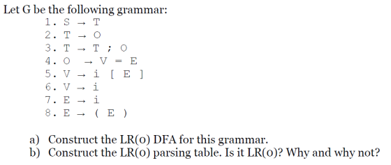Let G be the following grammar: 1. S T 2. T O 3. T T 4. O V = E i [ E ] 5. V i 6. V i 7. E ( E) 8. E Construct the LR(0) DFA
